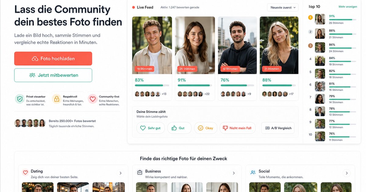 Community-Ansicht mit Foto-Feedback und Profilbild-Auswahl